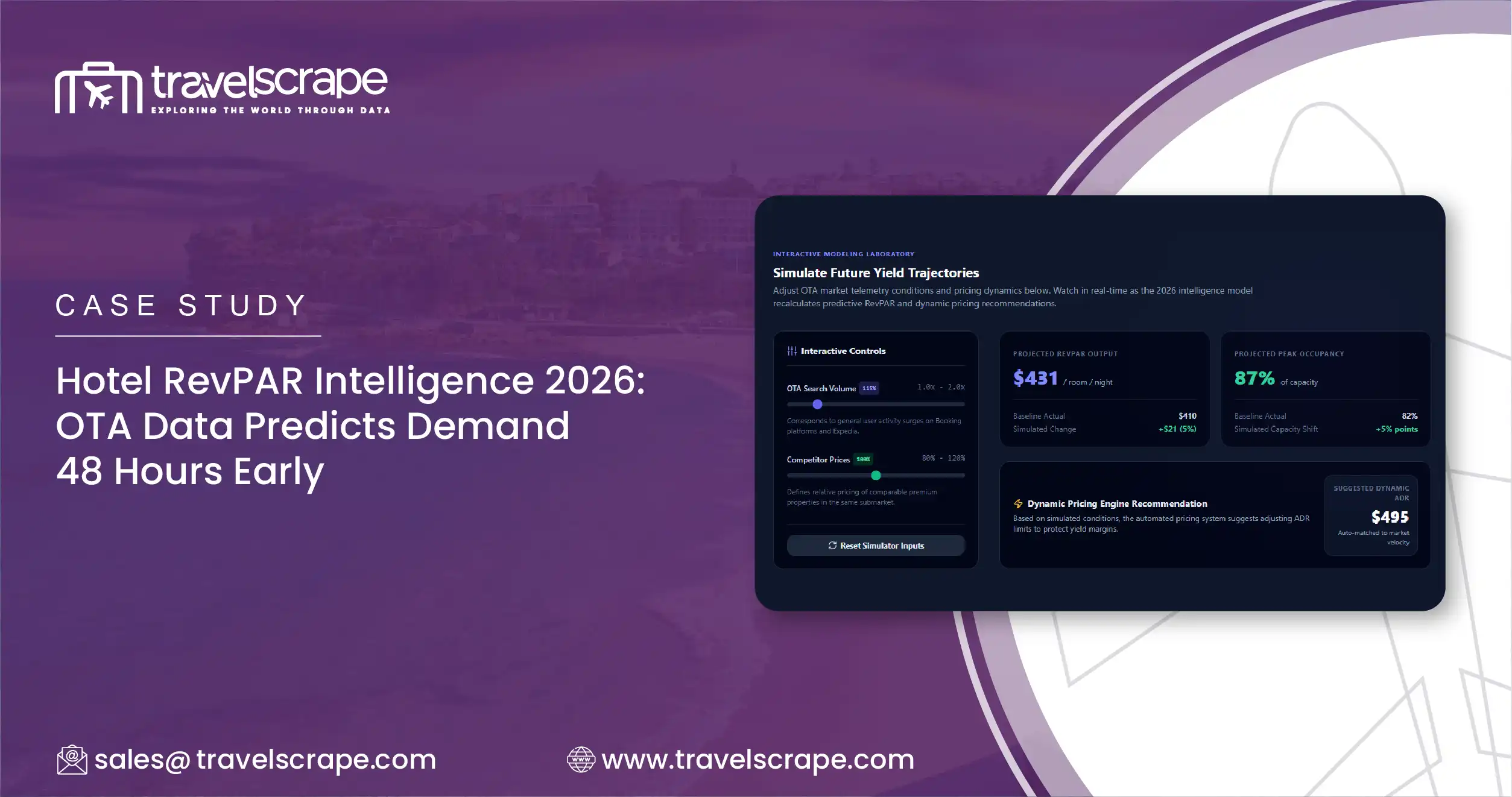 Hotel RevPAR Intelligence 2026